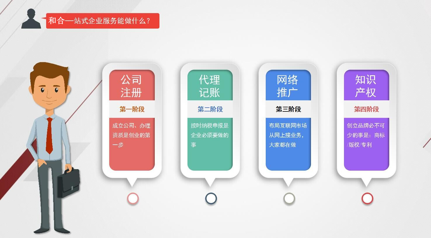 株洲工商注冊,株洲公司注冊,株洲工商代辦,株洲代理記賬,株洲財務公司,株洲營業執照代辦,株洲公司注冊流程和費用,株洲分公司注冊,株洲公司注冊報稅,株洲工商注冊代理,株洲財務代理記賬,株洲代辦注冊公司,株洲公司注冊代理